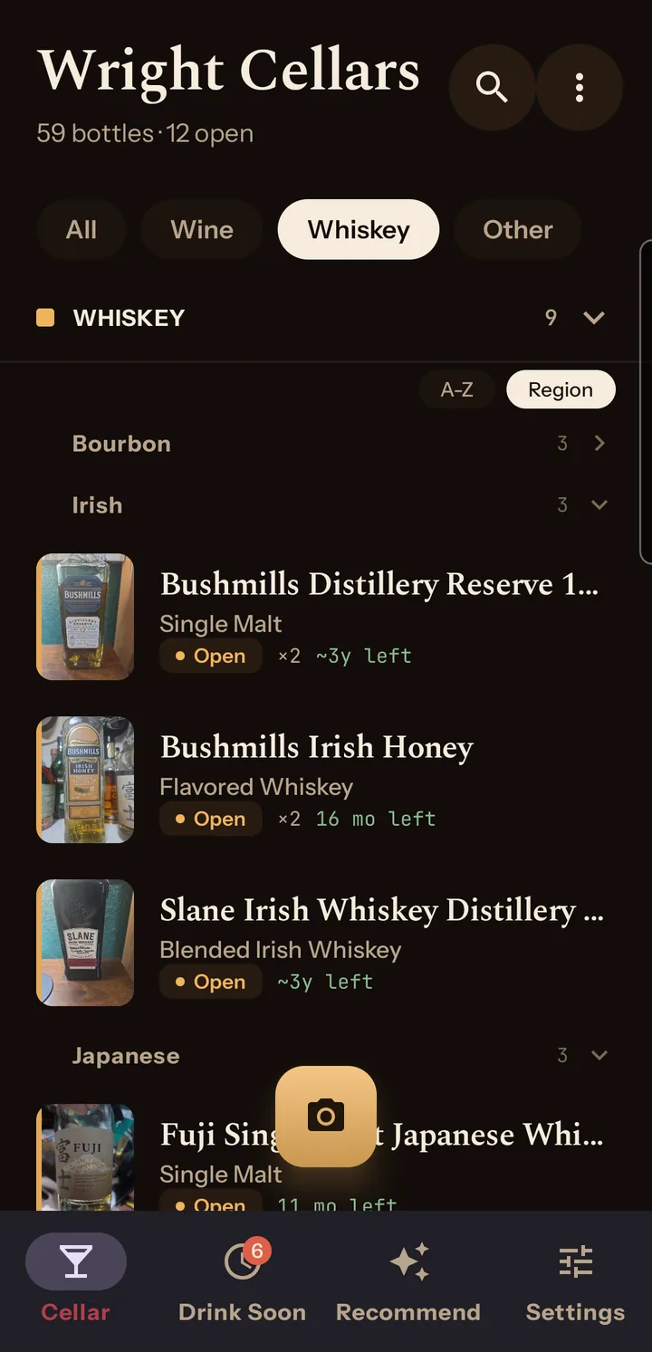 Whiskey, grouped by region